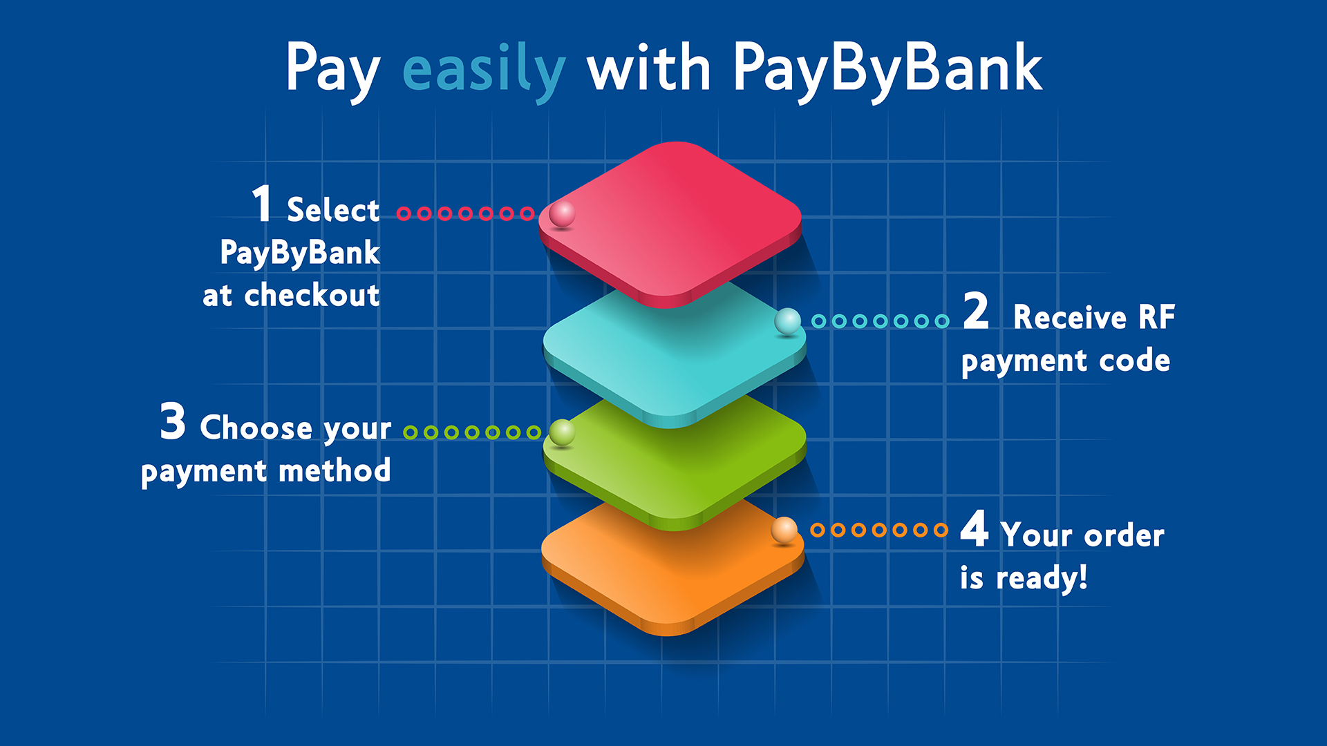 pay with paybybank